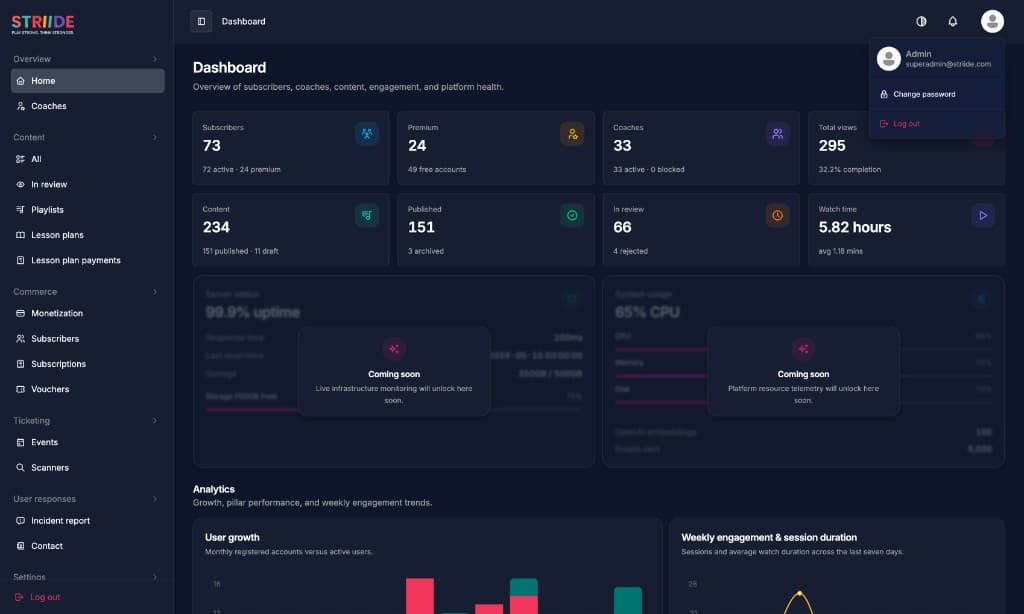 Striide admin dashboard in dark mode