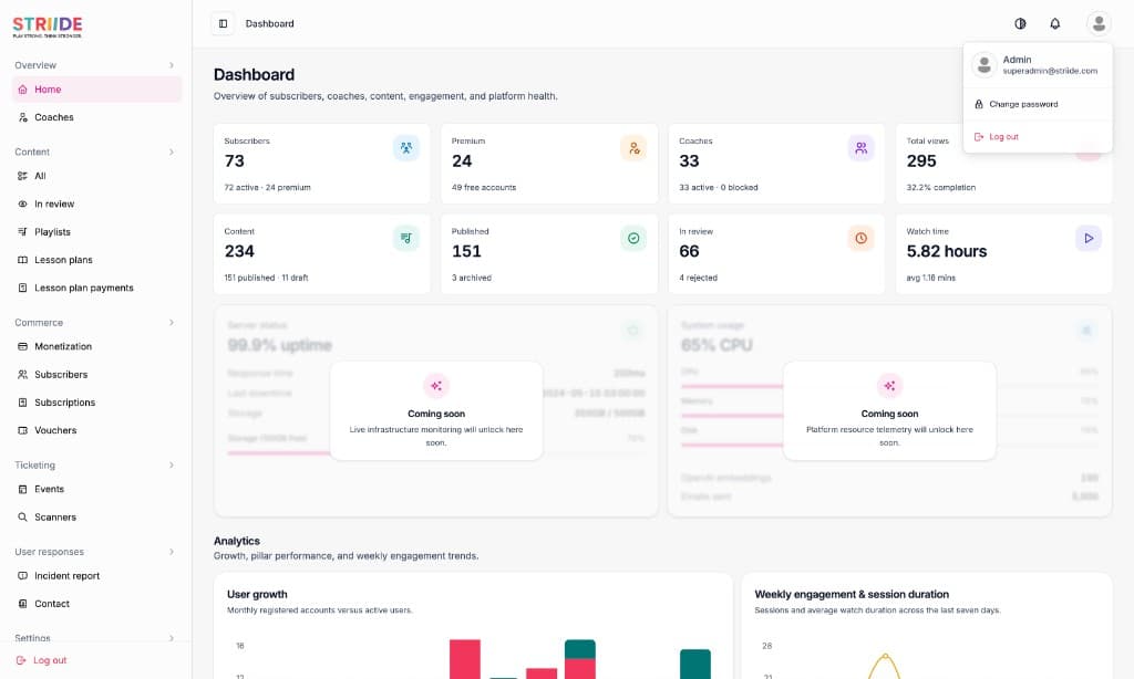 Striide admin dashboard in light mode