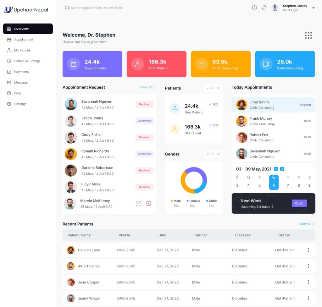 UpchaarNepal Doctor Portal
