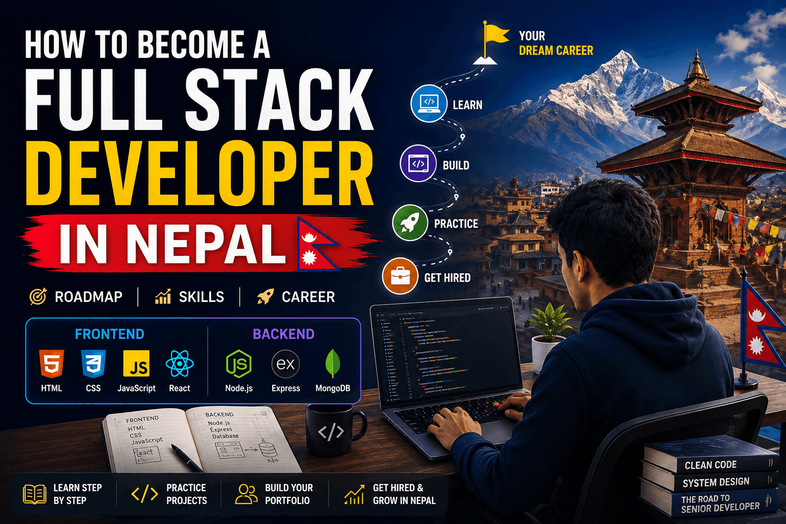 How to Become a Full Stack Developer in Nepal