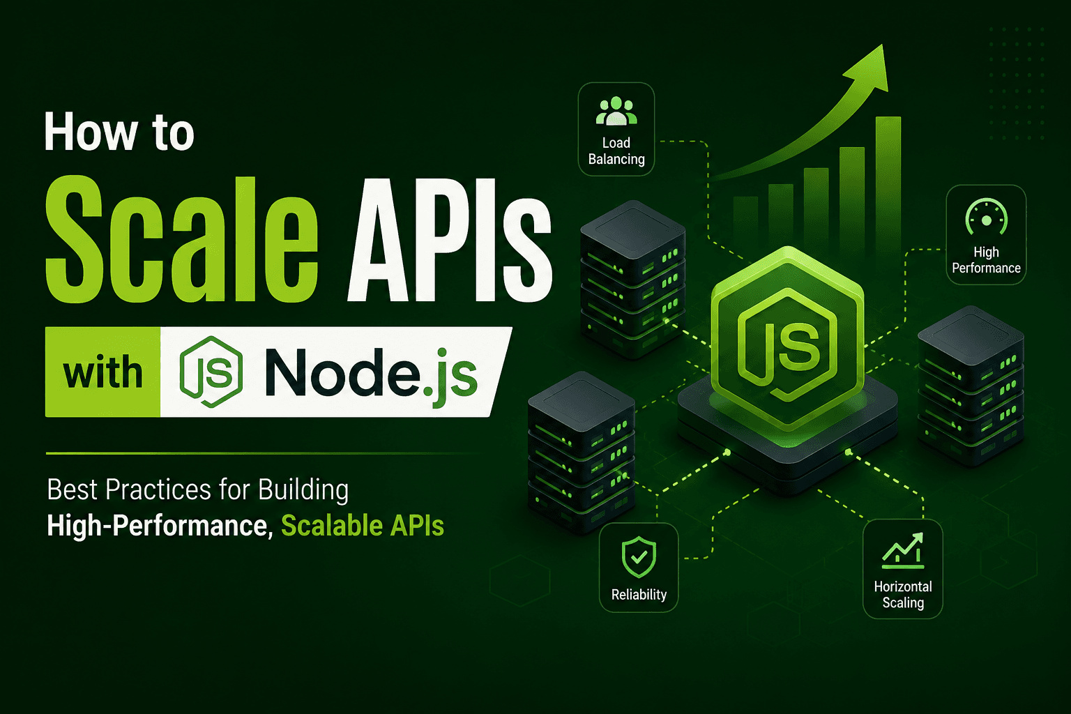 How to Scale APIs with Node.js